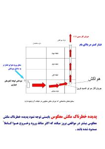 صورة مصغّرة