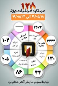 صورة مصغّرة
